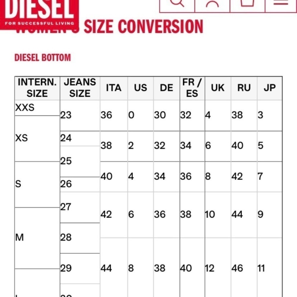 Diesel Matic W25 L34 Low Rise Slim Skinny Womens Jeans Actual 29x33.5 Distressed - Picture 11 of 16
